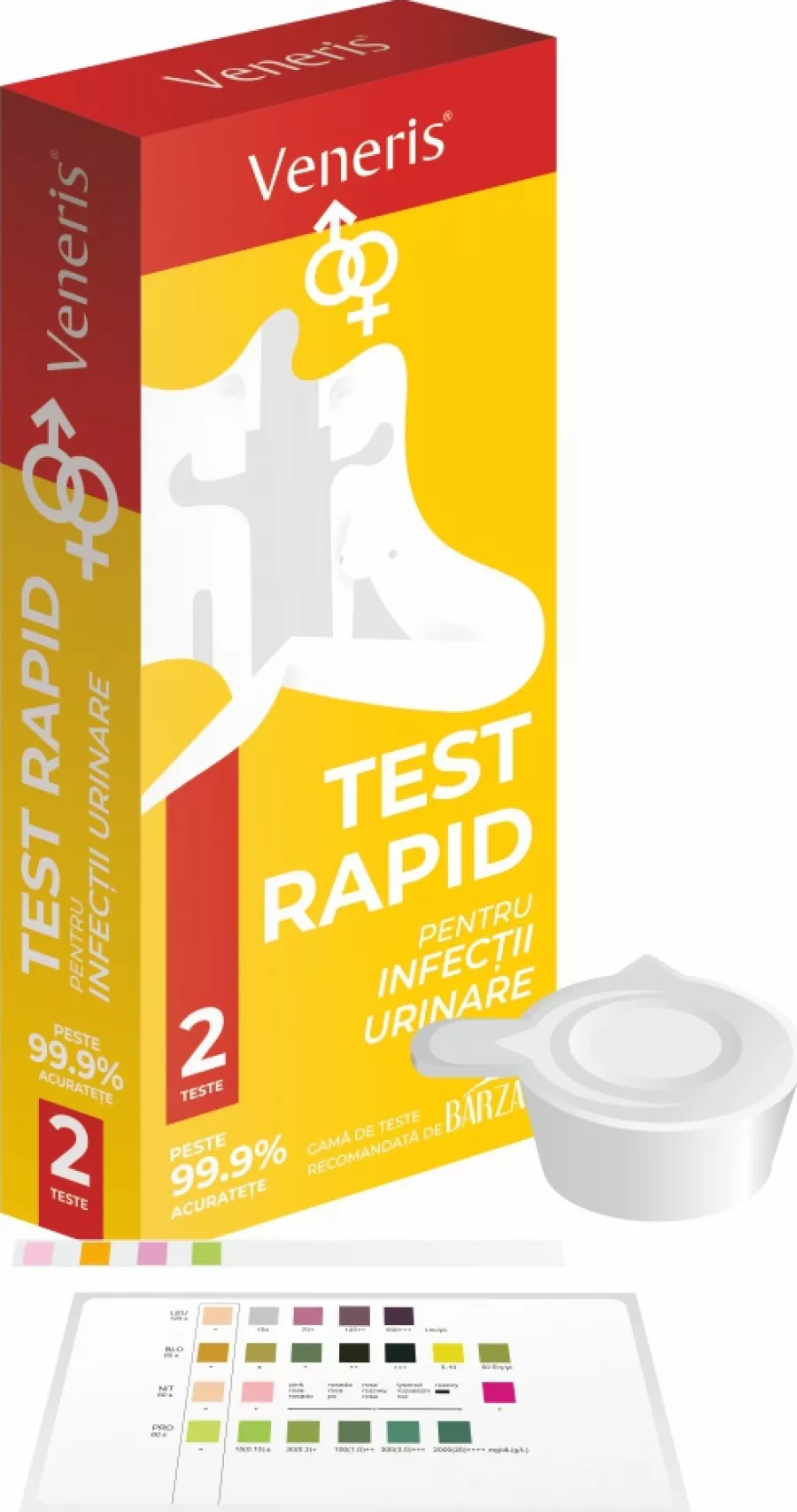 test infectie urinara pareri