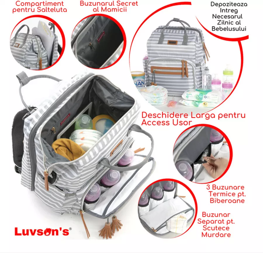 Geanta Rucsac Extensibil 3 In 1 Pentru Bebelusi Mamici Si Copii Alb Gri Luvson 001