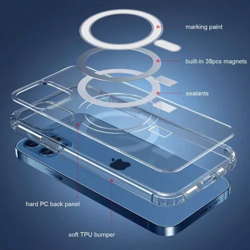 Husa BestCase Compatibila Cu Apple iPhone 12 Dandelion MagSafe compatibil Anti Shock MAS 22