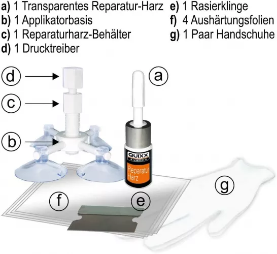Kit reparat parbrize lovite QUIXX Windshield Repair Kit la CEL.ro