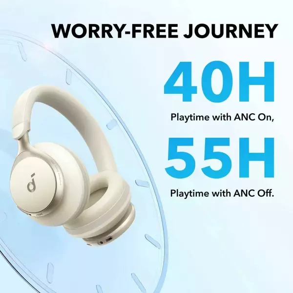 Casti Wireless Over-Ear Anker Soundcore Space One Adaptive Active Casti Wireless Over-Ear Anker Soundcore Space One Adaptive Active