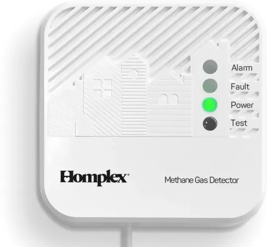 KIT detectie gaz+ electrovalva Homplex HD300 PRO 3/4