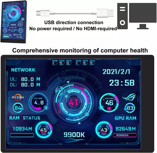 Mini Display PC IPS 3.5 Inch Gaming Second Screen Monitorizare ...