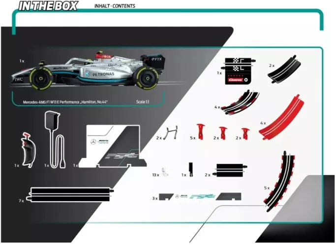Formule 3 - F1 : Les dernières actualités de la Formule 1 en direct Formule 3 - F1 : Les dernières actualités de la Formule 1 en direct