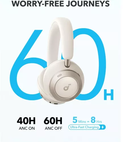 Casti Wireless Over-Ear Anker Soundcore Space One Pro Adaptive