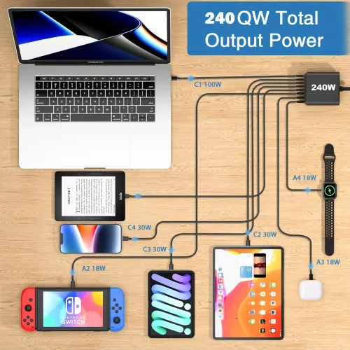 Incarcator portabil / Statie de incarcare rapida 240W GaN 8 Porturi QC2.0 QC3.0 PD PD 3.0 Incarcare rapida USB Type-C + 2 adaptoare