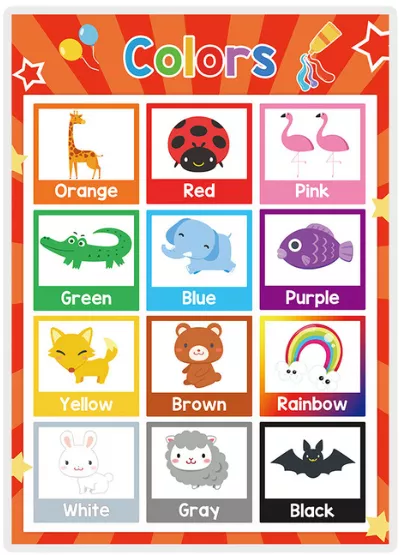 Plansa tematica Limba engleza Colors pentru invatare vizuala gradinita ...
