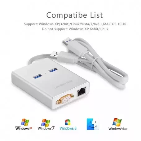 USB 3.0 Multi-Display Graphic Card 1000 Gigabit Ethernet UG161 UG161 ...