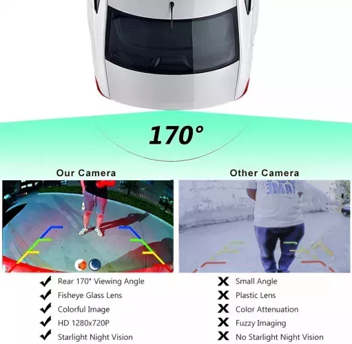 Camera marsarier HD unghi 170 grade cu StarLight Night Vision Citroen ...