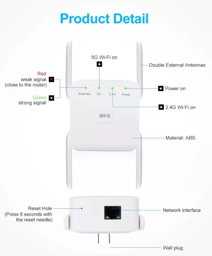Repetitor Sensor Repetitor Wi-Fi 1200Mbps 4 Antene Externe Dual-Band 2.4GHz & 5GHz ...