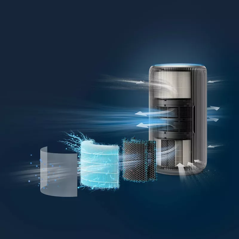 Purificatore D'aria Philips Serie 4200: Silenzioso, Potente E Intelligente Per Case Fino A 156m&sup2;