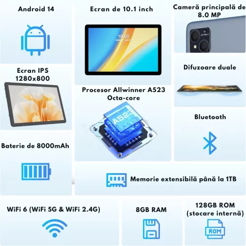 Tableta 2-in-1 de 10.1 inch 8GB RAM 4+4GB Extensibil 128GB ROM
