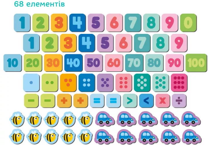Numere Set magnetic - Numere si simboluri matematice DO200274 - cel.ro
