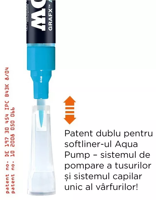 Pum Ink Aqua Ink Pump Softliner Basic-Set 2