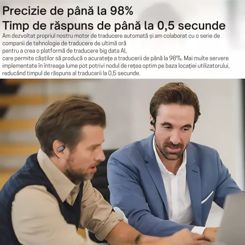 Casti Ai Casti Wireless AI Translator 144 Limbi ANC True Wireless Stereo Muzica and