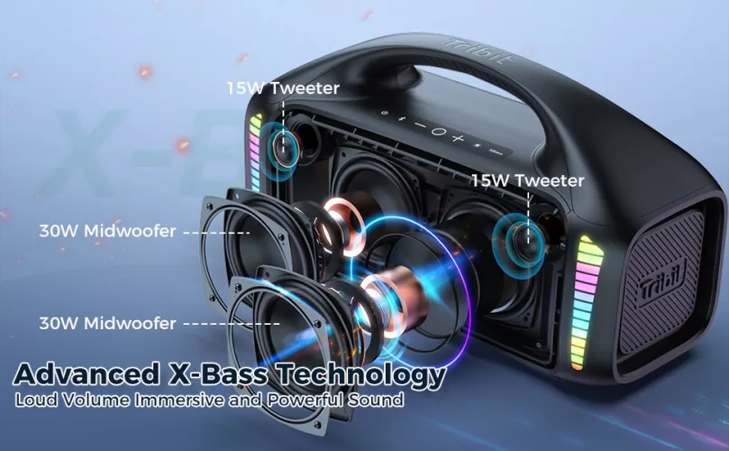 Boxa Portabila Tribit StormBox Blast 90W Wireless RGB Light Show XBass TWS