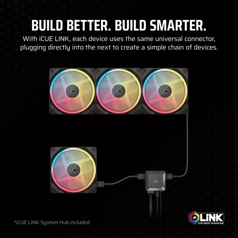 Ventilator Corsair iCUE Link LX120-R RGB Starter Kit Reversed