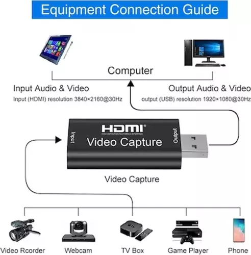 Boîtier De Capture Vidéo HDMI 4K USB 3.0 - 60FPS 1080P Full HD - Dongle