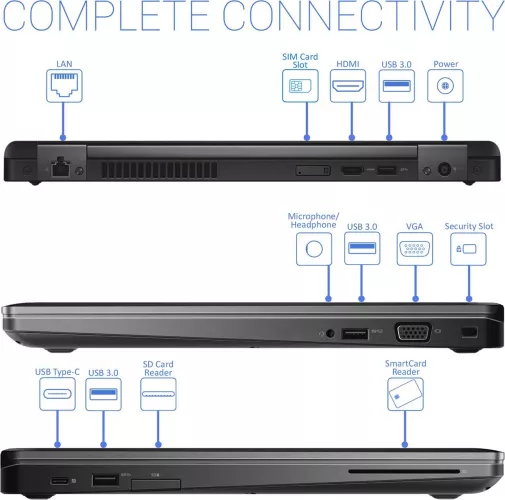 Dell Latitude 5490 16GB SSD 256GB 14 FHD Intel I5 8250U Windows Pro