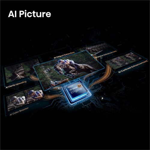 Hisense 43E7S Pro — imaginea 6