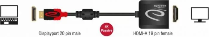 Adaptor Delock Displayport 1.2 la HDMI 4K 60 Hz T-M — imaginea 3