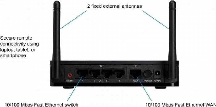 Router Wireless Cisco RV215W AC1110 rv215w-e-k9-g5 - cel.ro